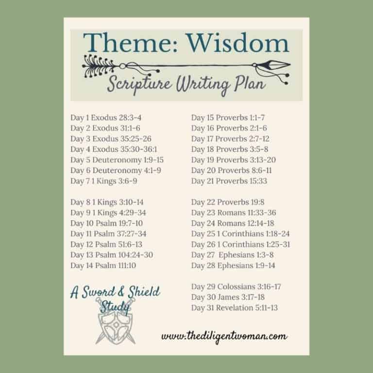 Scripture Writing Plan – Wisdom #1