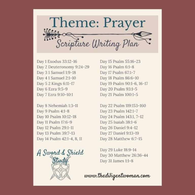 Scripture Writing Plan – Prayer 1