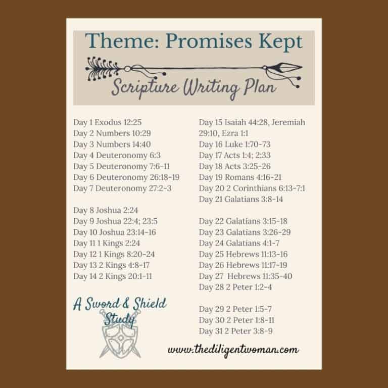 Scripture Writing Plan – Promises Kept
