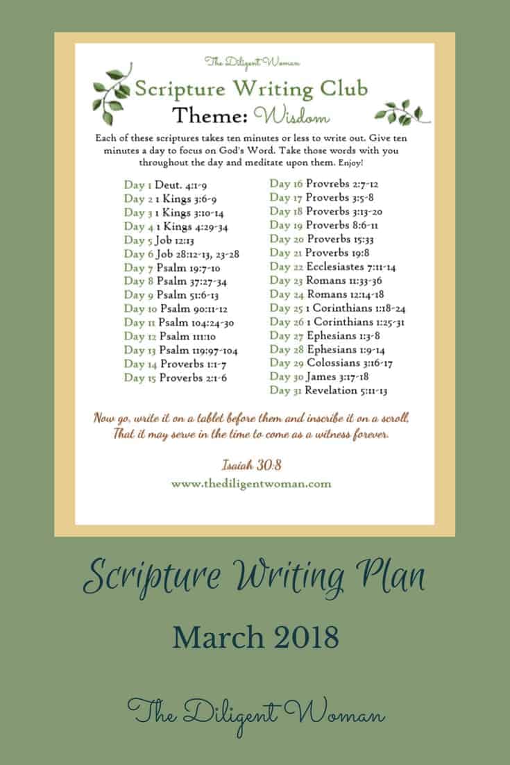 God's wisdom is what created all things in the beginning. Join in as we write scriptures that teach us about wisdom for the next 31 days.