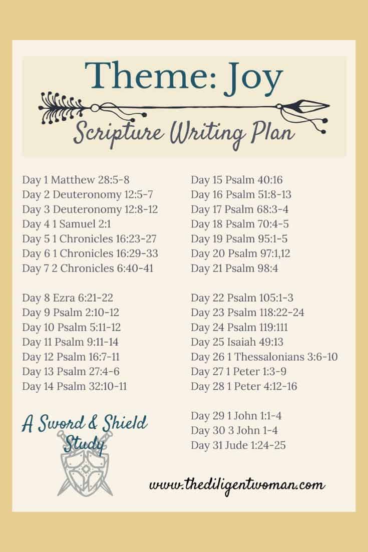 Do you need a little more joy in your life? Of course you do! Join The Diligent Woman this month is writing scriptures expressing great joy and praises to the Lord God above!