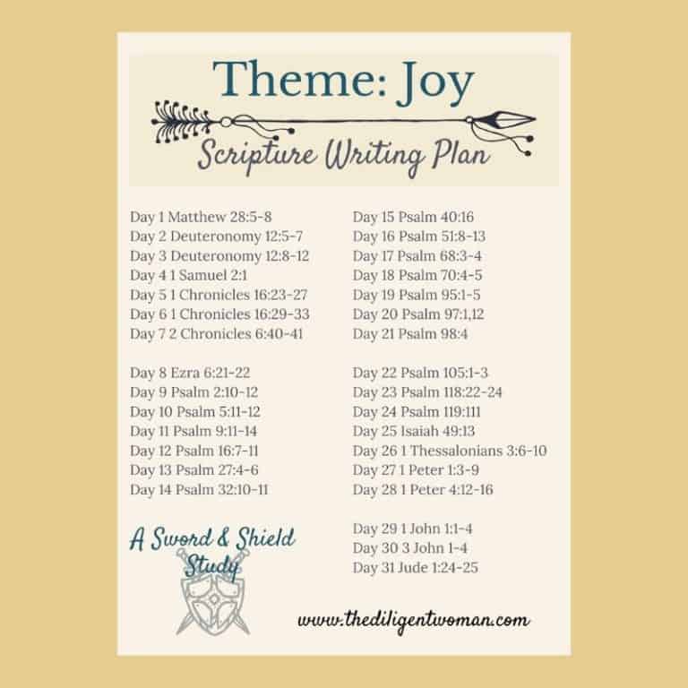 Scripture Writing Plan – Joy 2