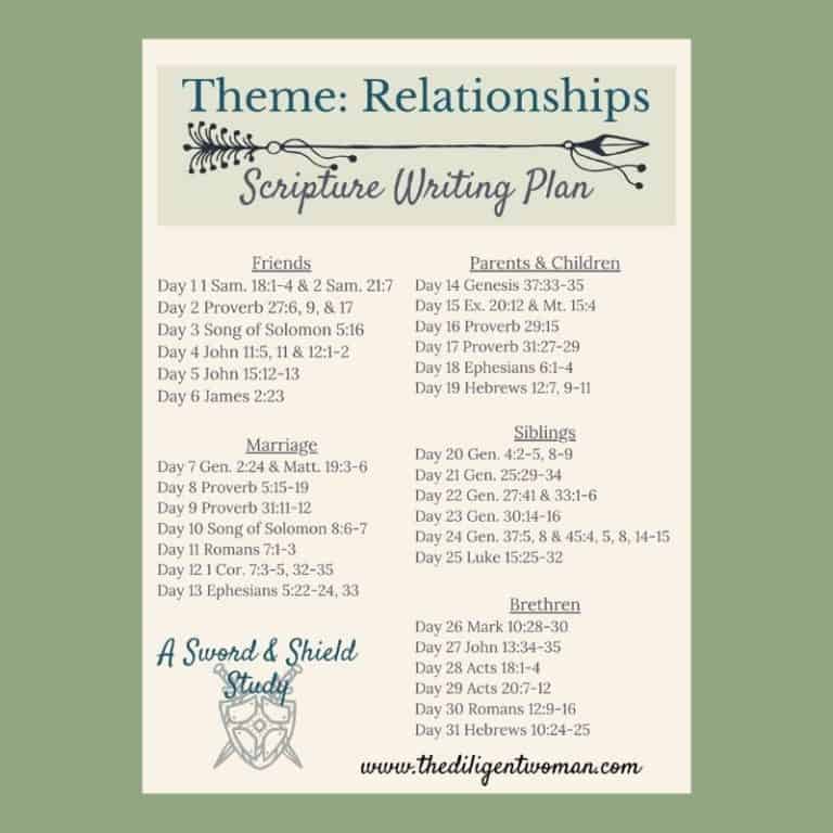 Scripture Writing Plan – Relationships