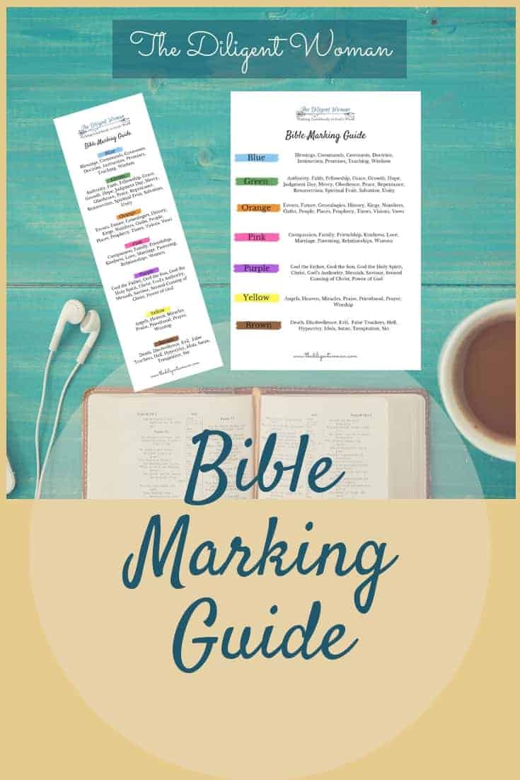 Bible Underlining Charts