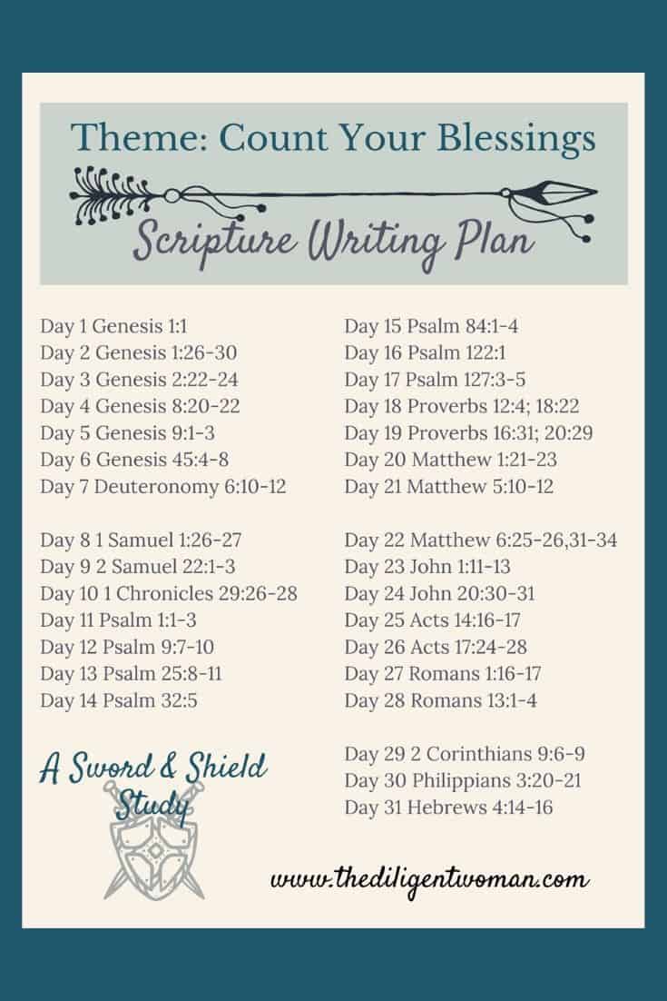 Scriptures to help you Count Your Blessings. When times are hard, we need help to remember the good. When times are good, we need to remember where good things come from. Join us for 31 days of writing scriptures that help us to count our blessings each day. 