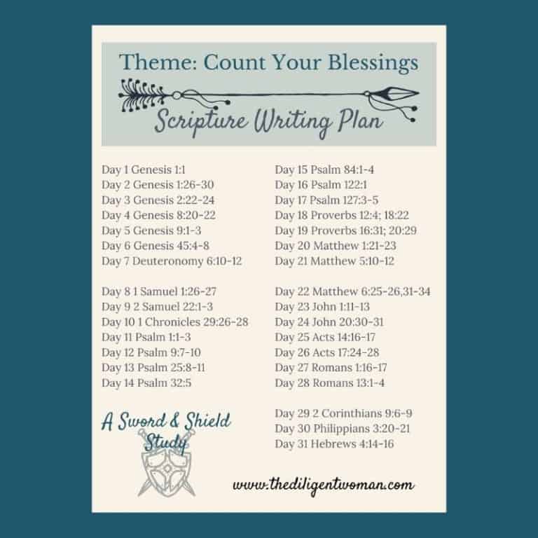 Scripture Writing Plan – Count Your Blessings