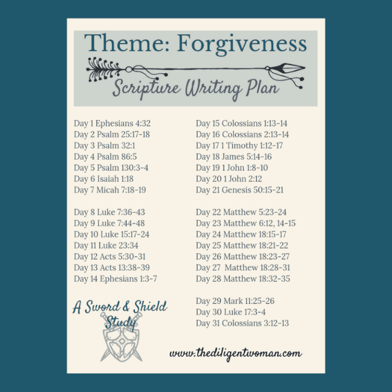 Scripture Writing Plan – Theme: Forgiveness