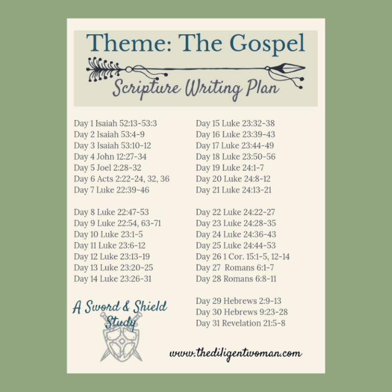 Scripture Writing Plan – Theme: The Gospel