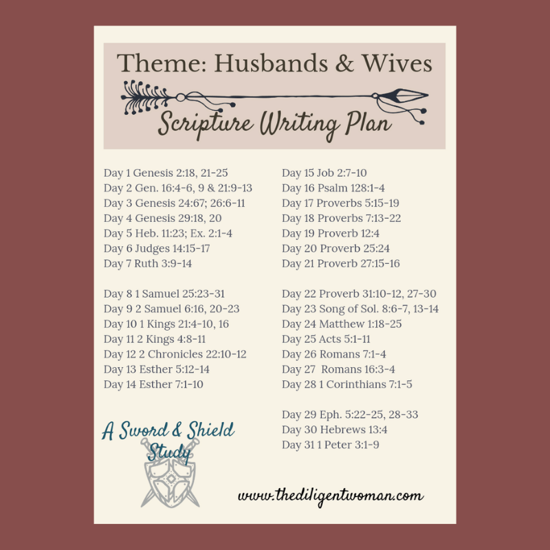 Scripture Writing Plan - Scriptures about Husbands & Wives