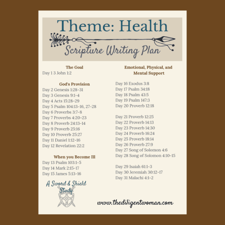 Scripture Writing Plan – Health