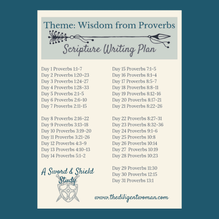 Scripture Writing Plan – Theme: Wisdom from Proverbs