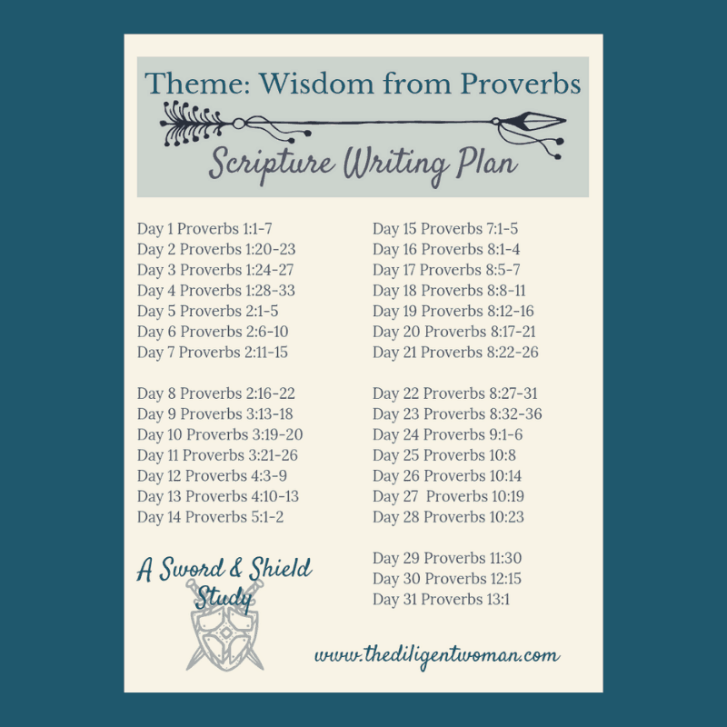 Scripture Writing Plan - Theme: Wisdom from Proverbs