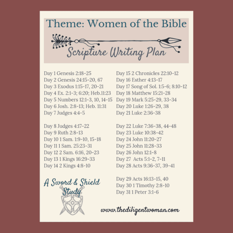Scripture Writing Plan – Theme: Women of the Bible