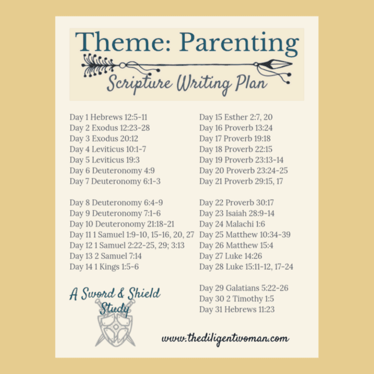 Scripture Writing Plan – Theme: Scriptures about Parenting