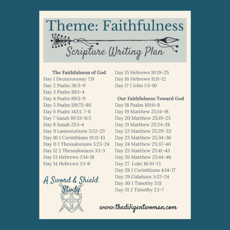 Scripture Writing Plan – Theme: Faithfulness