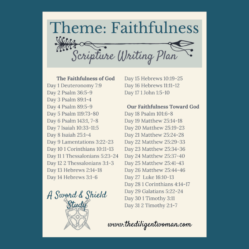 Scripture Writing Plan - Theme: Faithfulness